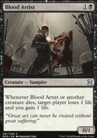 Blood Artist - Eternal Masters