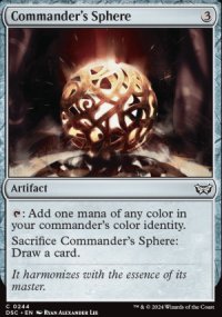 Commander's Sphere - Duskmourn House of Horrors: Commander Decks