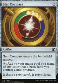 Star Compass - Iconic Masters
