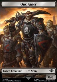 Orc Army - The Lord of the Rings: Tales of Middle-earth