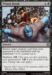 Prison Break - Marvel's Spider-Man