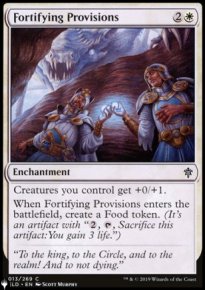 Fortifying Provisions - The List
