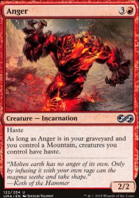 Anger - Ultimate Masters